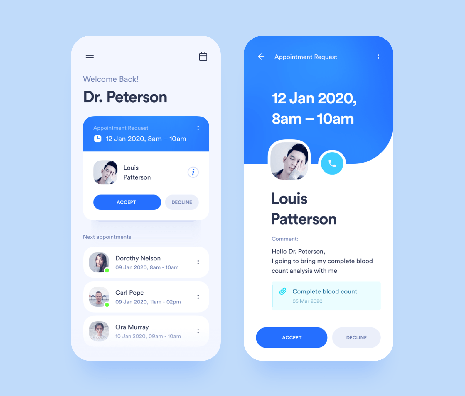 Doctor Appointment Booking App Development in 2023: Step-by-Step Guide -  Purrweb
